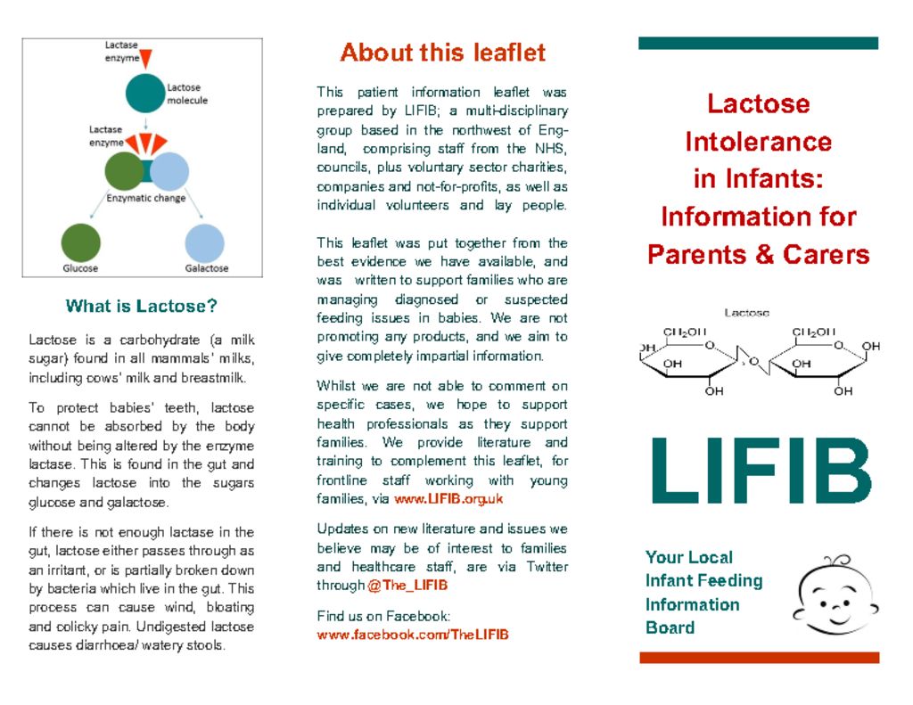 Lactose Intolerance Research Paper